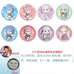 Re:Zero kara Hajimeru Isekai S...
