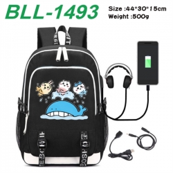 Chiikawa Game Canvas Backpack ...
