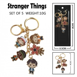 Stranger Things Anime peripher...