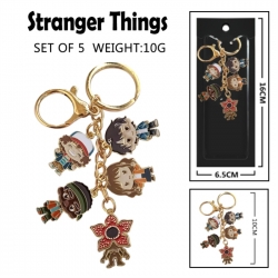 Stranger Things Anime peripher...