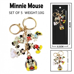 Mickey Anime peripheral colorf...