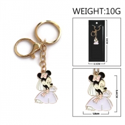 Mickey Anime peripheral colorf...