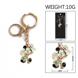 Mickey Anime peripheral colorf...