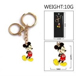 Mickey Anime peripheral colorf...