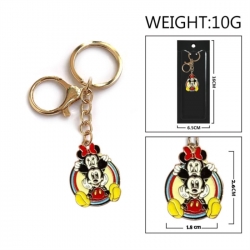 Mickey Anime peripheral colorf...