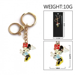 Mickey Anime peripheral colorf...