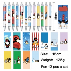 Pingu Anime peripheral student...