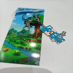 Minecraft Animation peripheral...