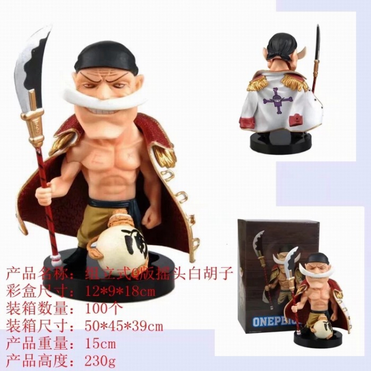 One Piece Q version Shake head Edward Newgate  Boxed Figure Decoration 15CM a box of 100