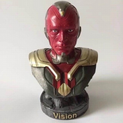 The avengers allianc Vision Fu...