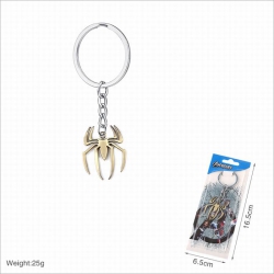 The avengers allianc Keychain ...