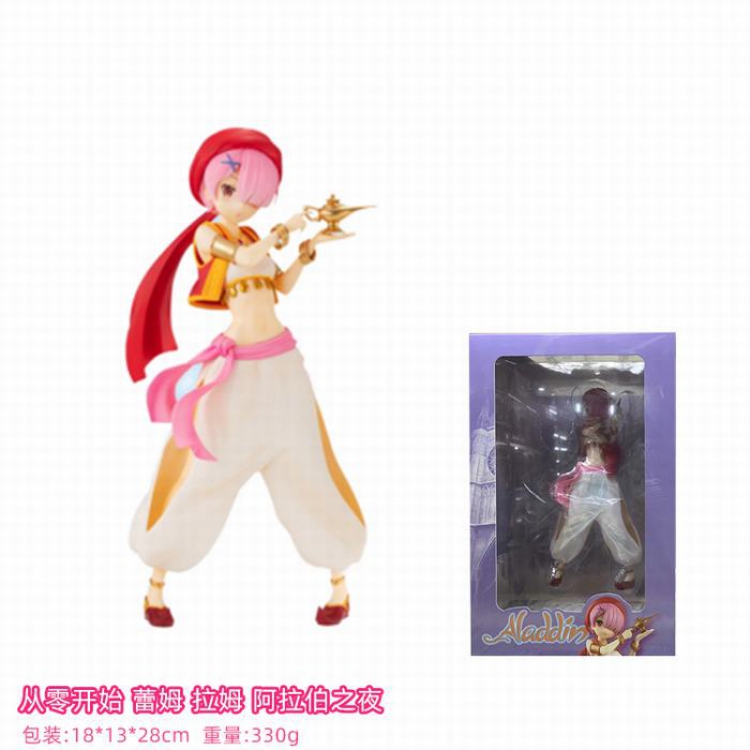 Re:Zero kara Hajimeru Isekai Seikatsu Ram Sexy beautiful girl Boxed Figure Decoration 18X13X28CM