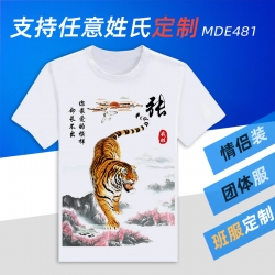 Family names Animation Round n...