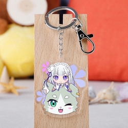 Re:Zero kara Haiimeru lsekai S...