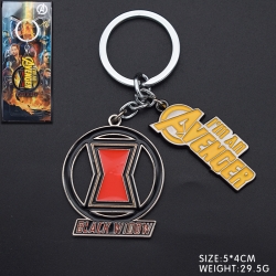 The avengers allianc Anime car...