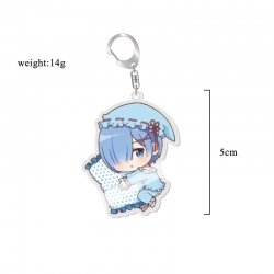 Re:Zero kara Hajimeru Isekai S...