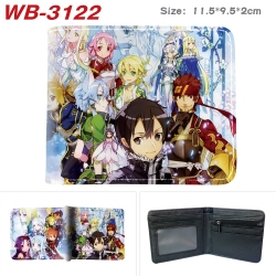 Sword Art Online Anime color b...