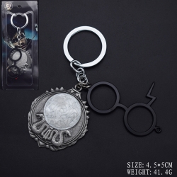 Harry Potter  Anime cartoon sk...