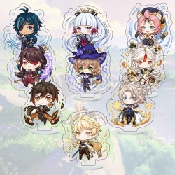 Genshin Impact Anime Character...