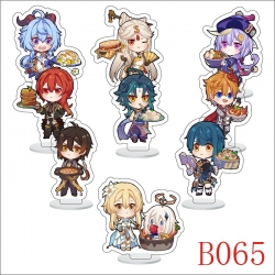 Genshin Impact Anime Character...