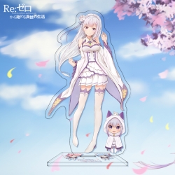 Re:Zero kara Hajimeru Isekai S...