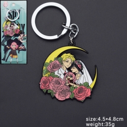 SPY×FAMILY Anime peripheral me...