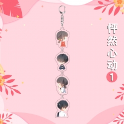 Heartbeat  Anime Peripheral Pe...