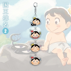 king ranking Anime Peripheral ...