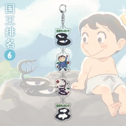 king ranking Anime Peripheral ...