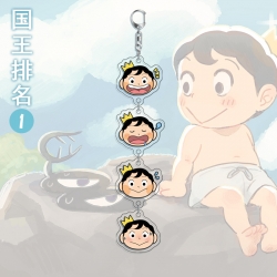 king ranking Anime Peripheral ...