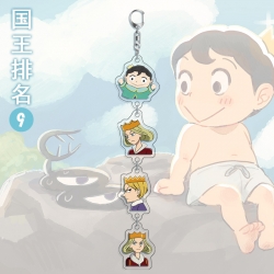 king ranking Anime Peripheral ...