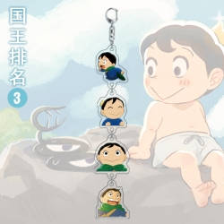 king ranking Anime Peripheral ...