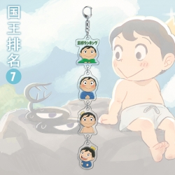 king ranking Anime Peripheral ...