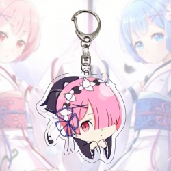 Re:Zero kara Hajimeru Isekai S...