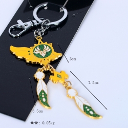 Demon Slayer Kimets Anime peri...