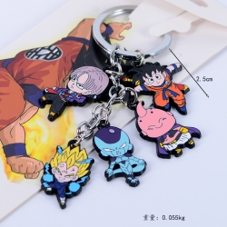 DRAGON BALL Animation cartoon ...