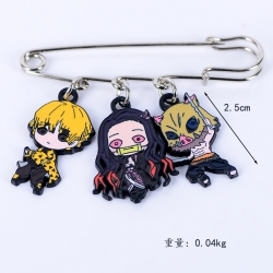 Demon Slayer Kimets Anime meta...