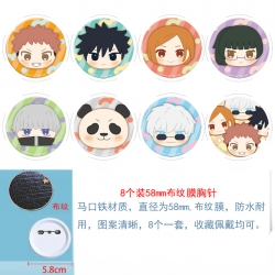 Anime round Astral membrane br...