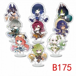 Genshin Impact Anime Character...