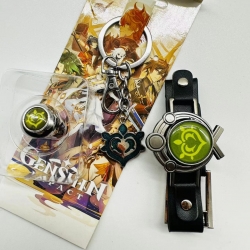 Genshin Impact Anime Surroundi...