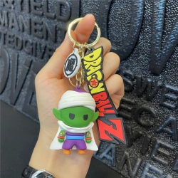 DRAGON BALL Anime Surrounding ...