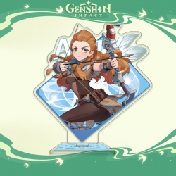 Genshin Impact Anime character...