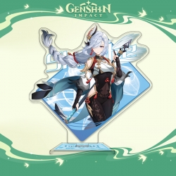 Genshin Impact Anime character...