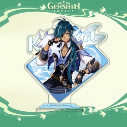 Genshin Impact Anime character...