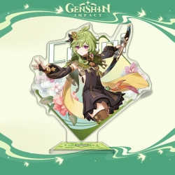 Genshin Impact Anime character...