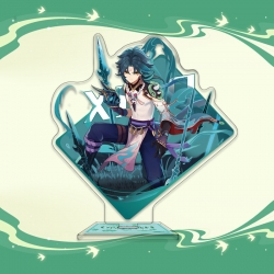 Genshin Impact Anime character...