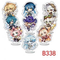 Genshin Impact Anime Character...