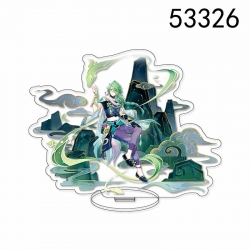 Genshin Impact Anime character...