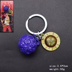 One Piece Anime cartoon keycha...