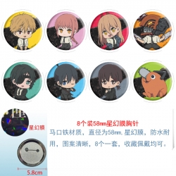 Anime round Astral membrane br...